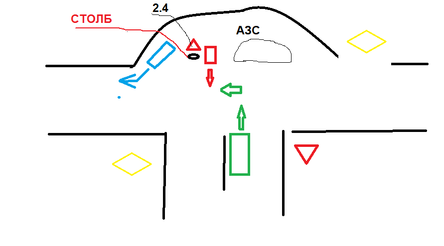 АЗС 2.png