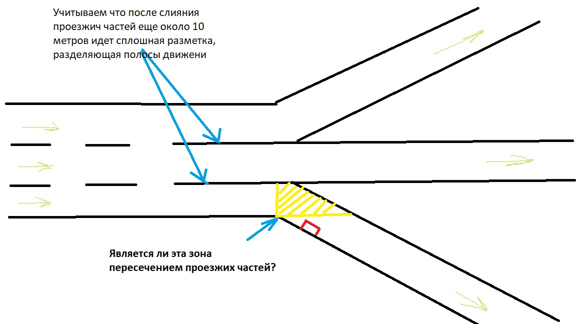 Разветвление дороги+.jpg