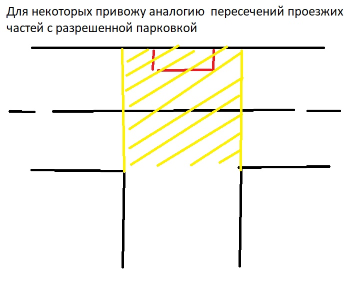 Т перекресток.jpg