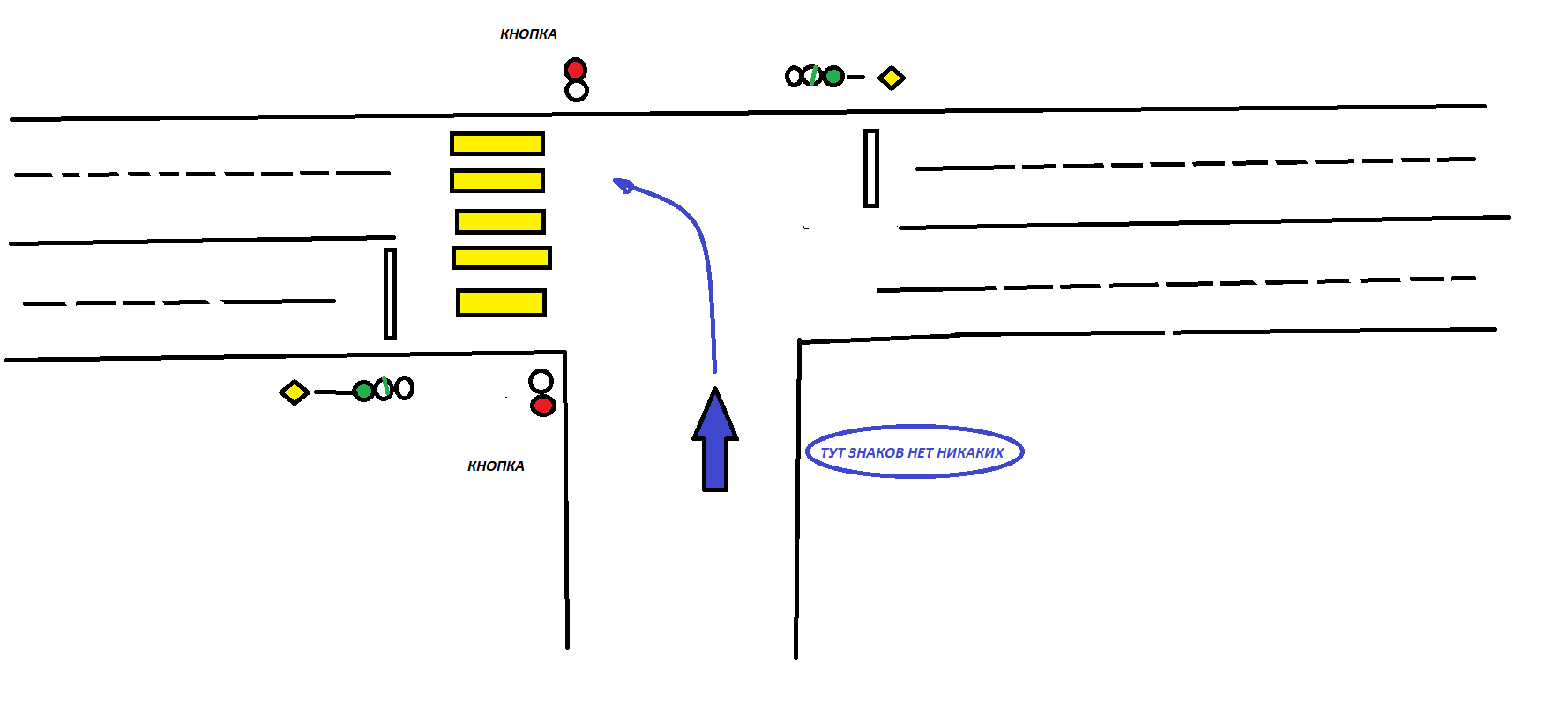 Перекресток.png