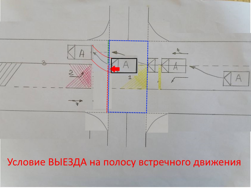 Условие для нарушения при выезде на встречку.jpg