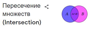 Пересечение.JPG