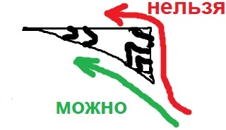 можно нельзя.jpg
