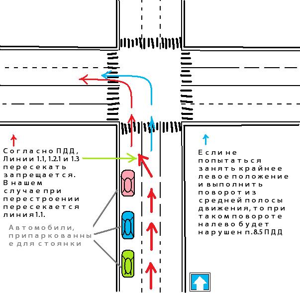 Подстава в ПДД.jpg