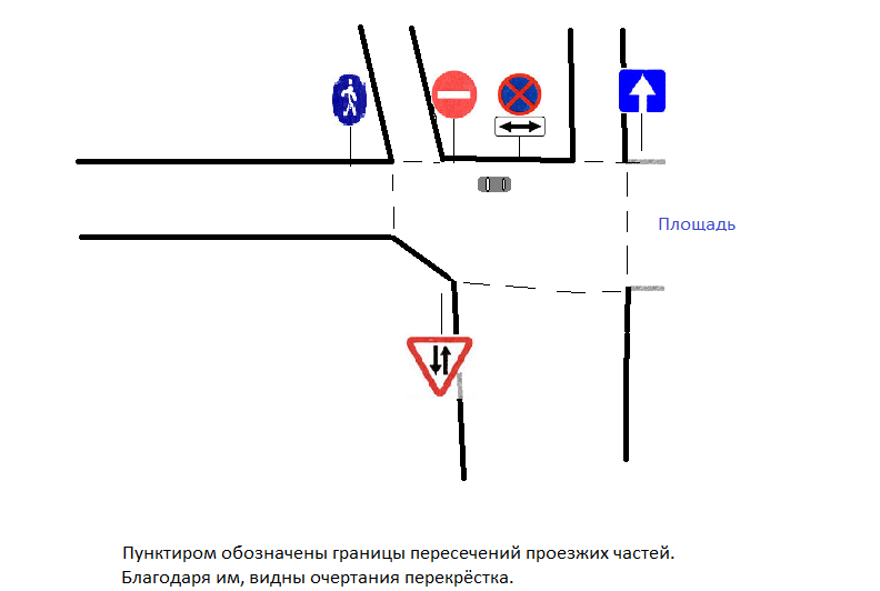 Схема перекрёстка.png