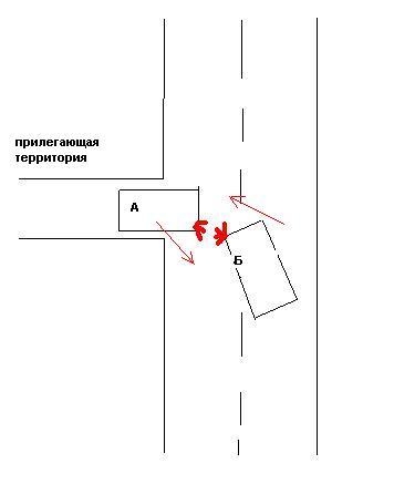 Лоб.JPG