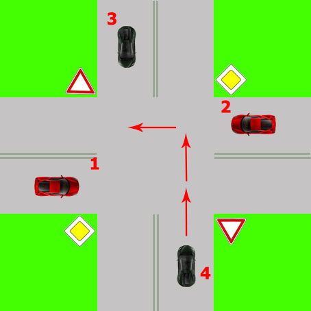 Проезд-перекрестка-с-знаком-уступи-дорогу-на-лево.jpg